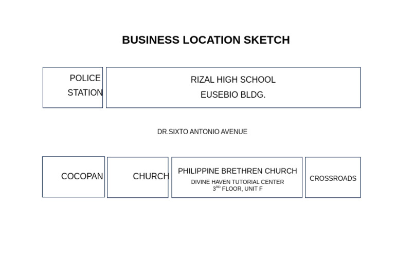 Divine Haven Location Sketch Guide | PDF