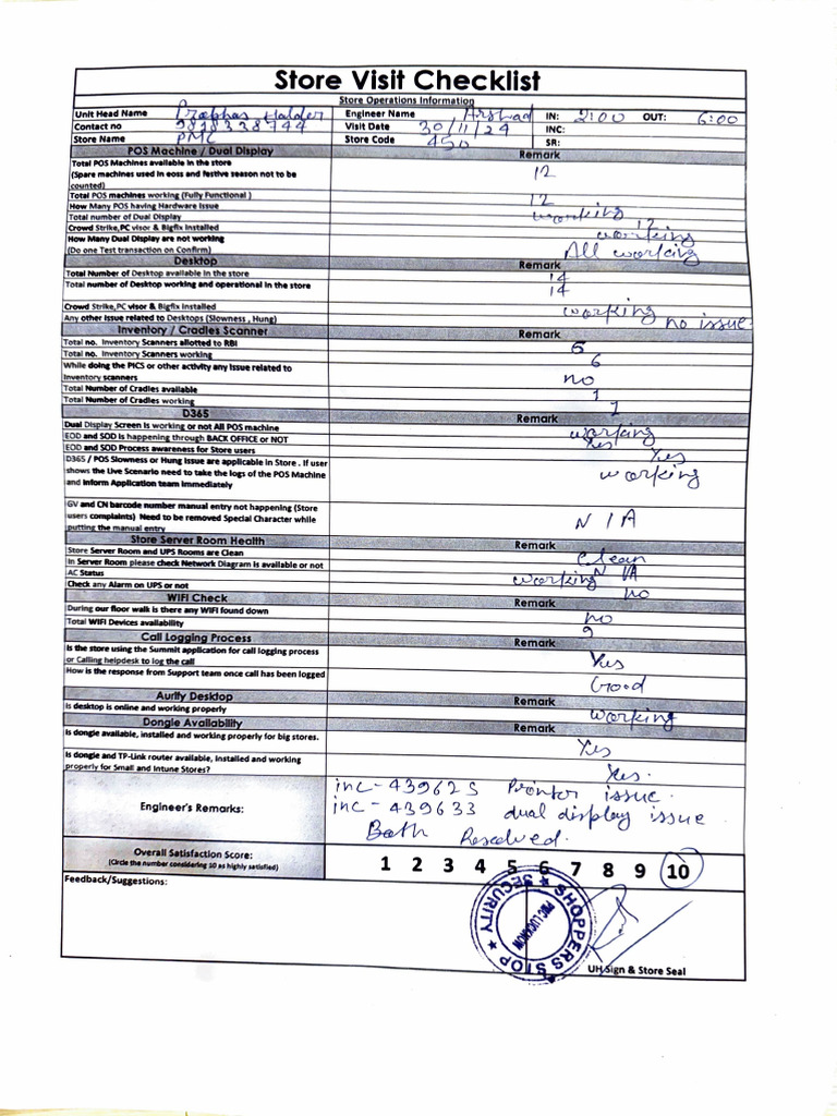 Store Visit Checklist Template | PDF