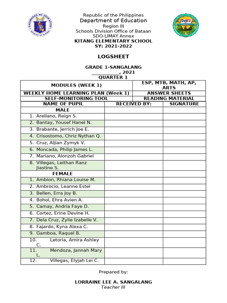 Grade 1 Weekly Learning Plan - Quarter 1 | PDF
