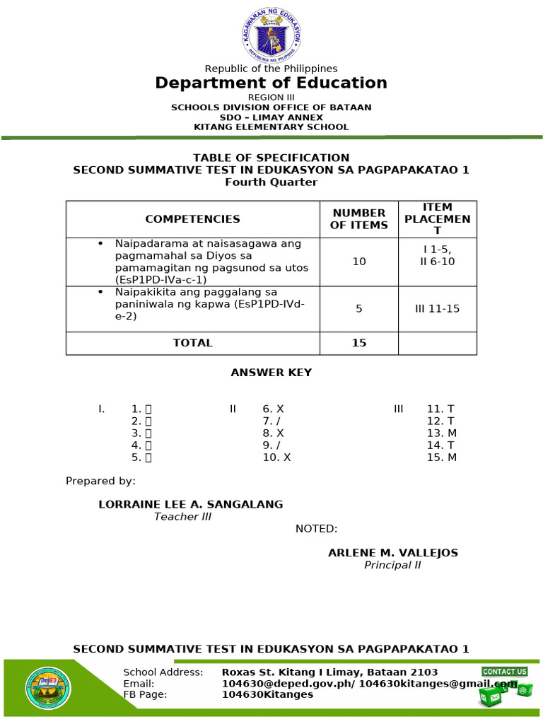 2second Summative Test - With Tos | PDF | Philippines