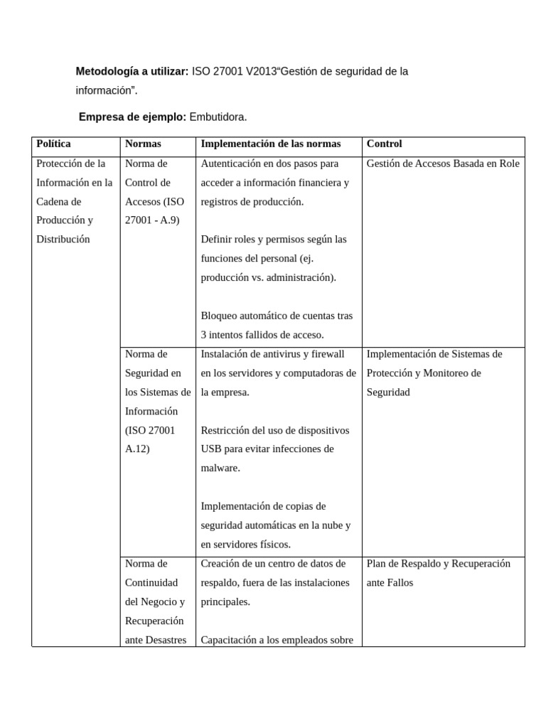 Políticas de Seguridad ISO 27001 en Embutidora | PDF | La seguridad ...