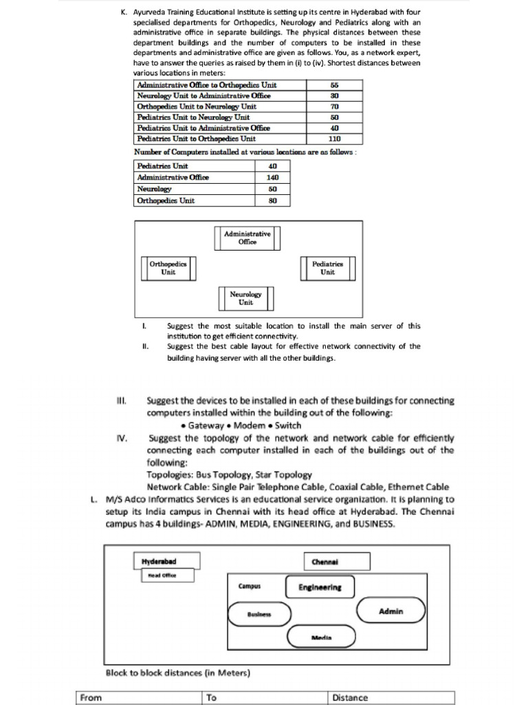 Computer Networks - Questions | PDF