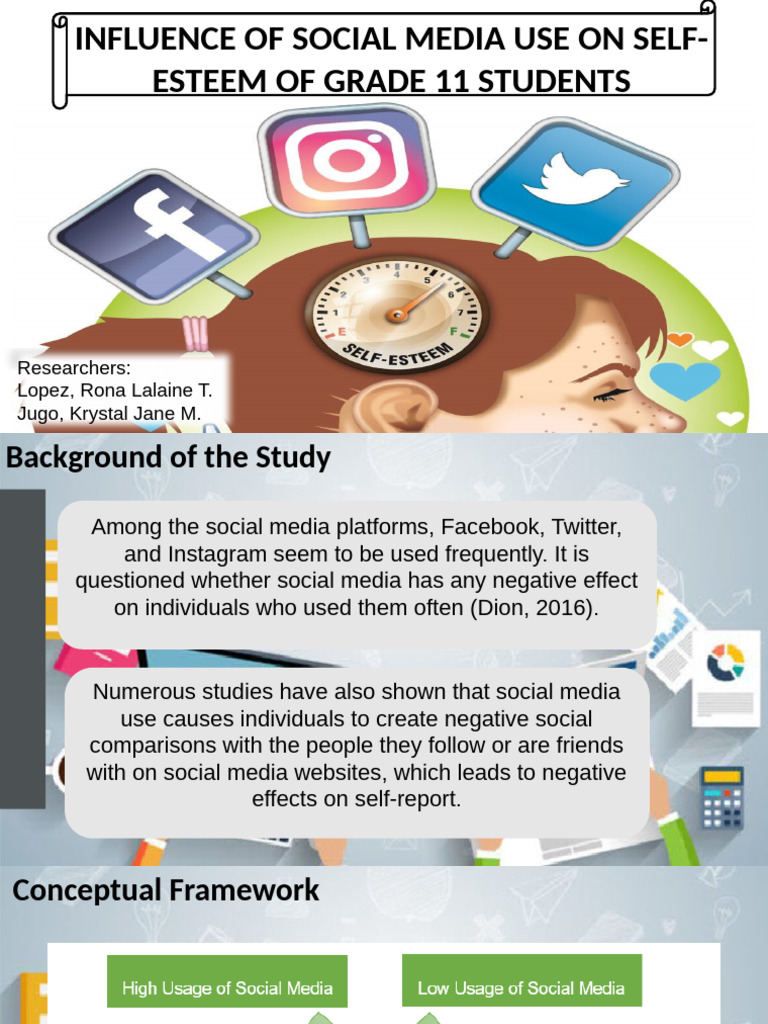 Social Media's Impact on Grade 11 Self-Esteem | PDF | Self Esteem ...