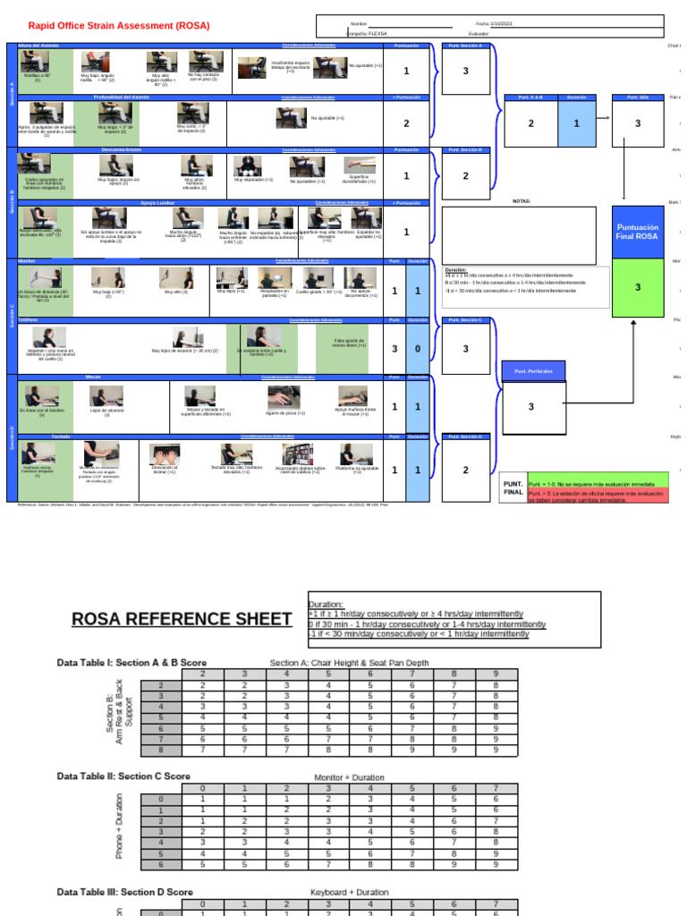 Evaluación Rápida de Estrés en Oficina | PDF