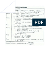 Conversion Table