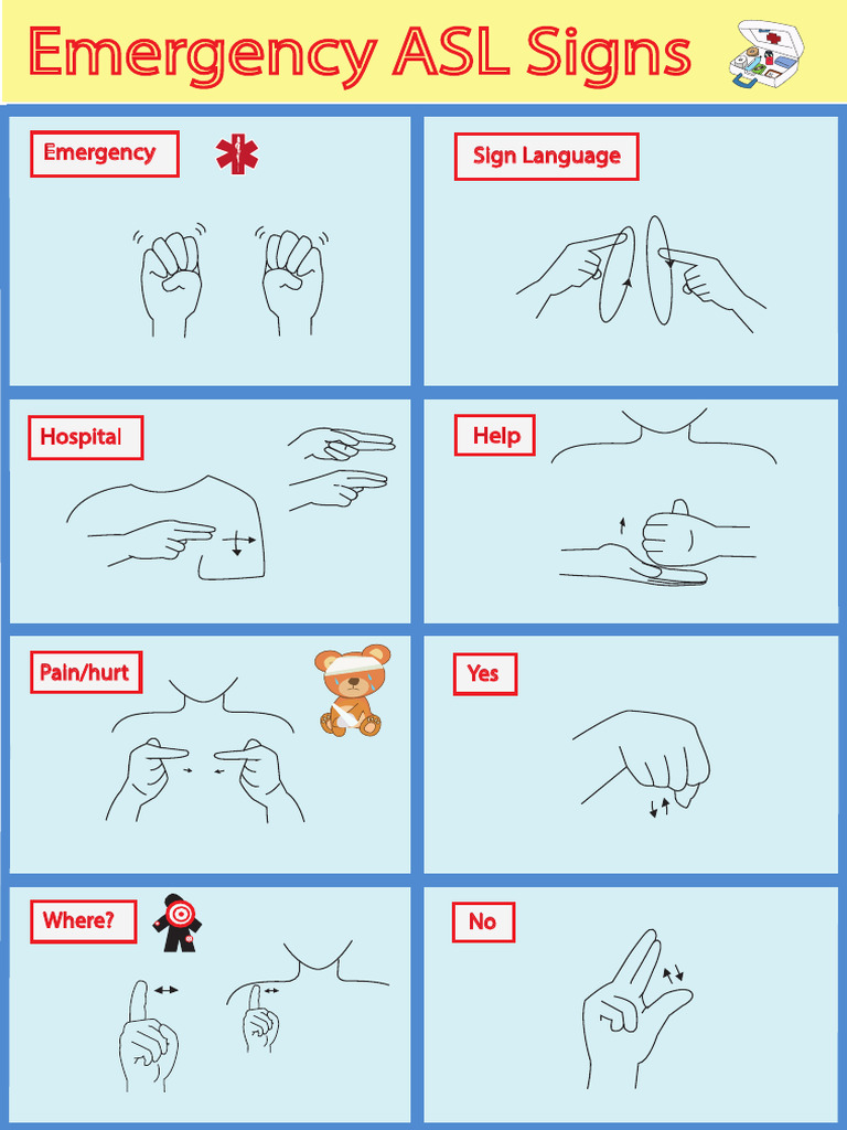 Emergency Signs | PDF