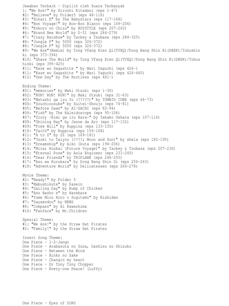 Baru Dokumen Teks Musical Groups Rock Music