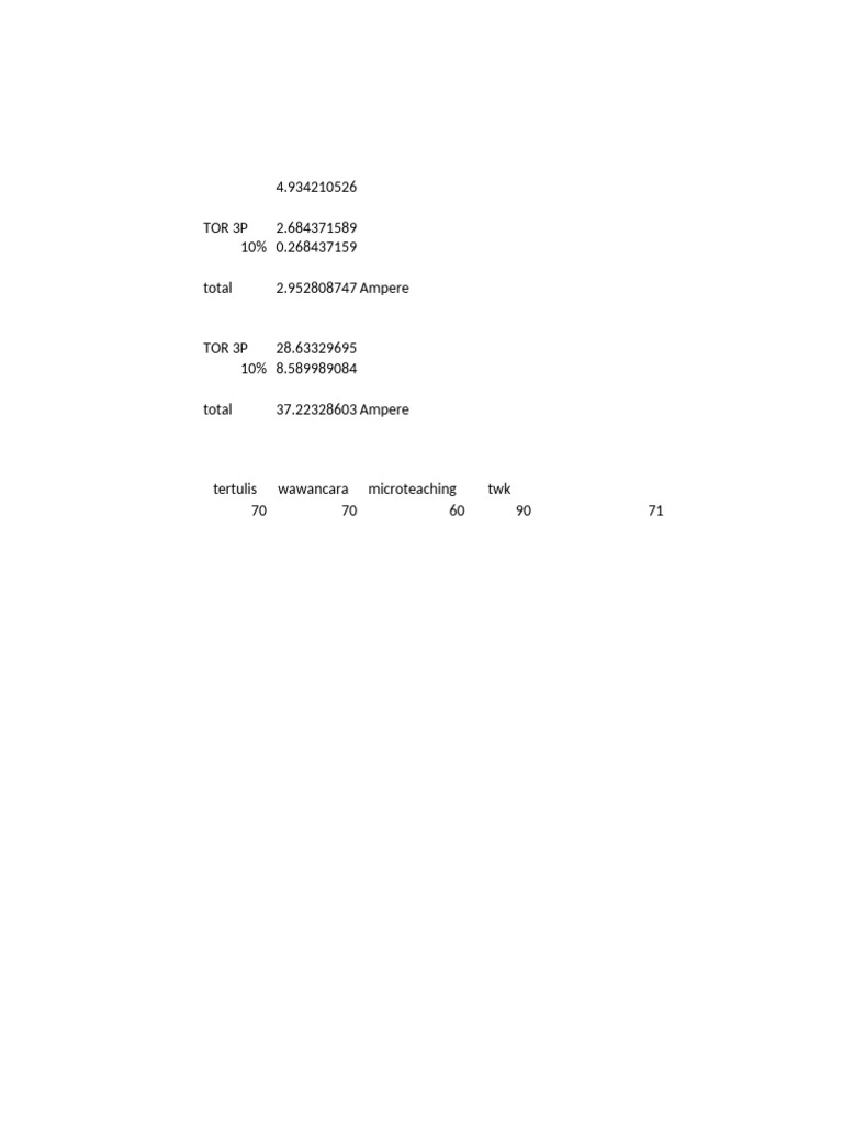Perhitungan 3phase Pdf