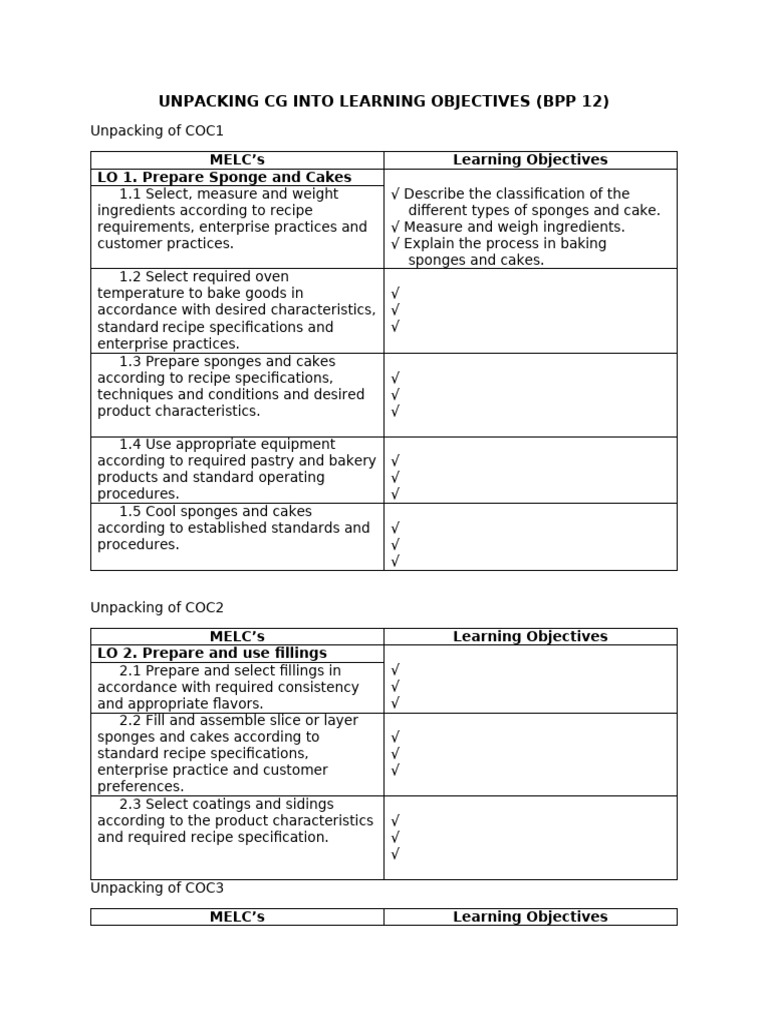 Unpacking CG Into Learning Objectives | PDF | Cakes | Cooking