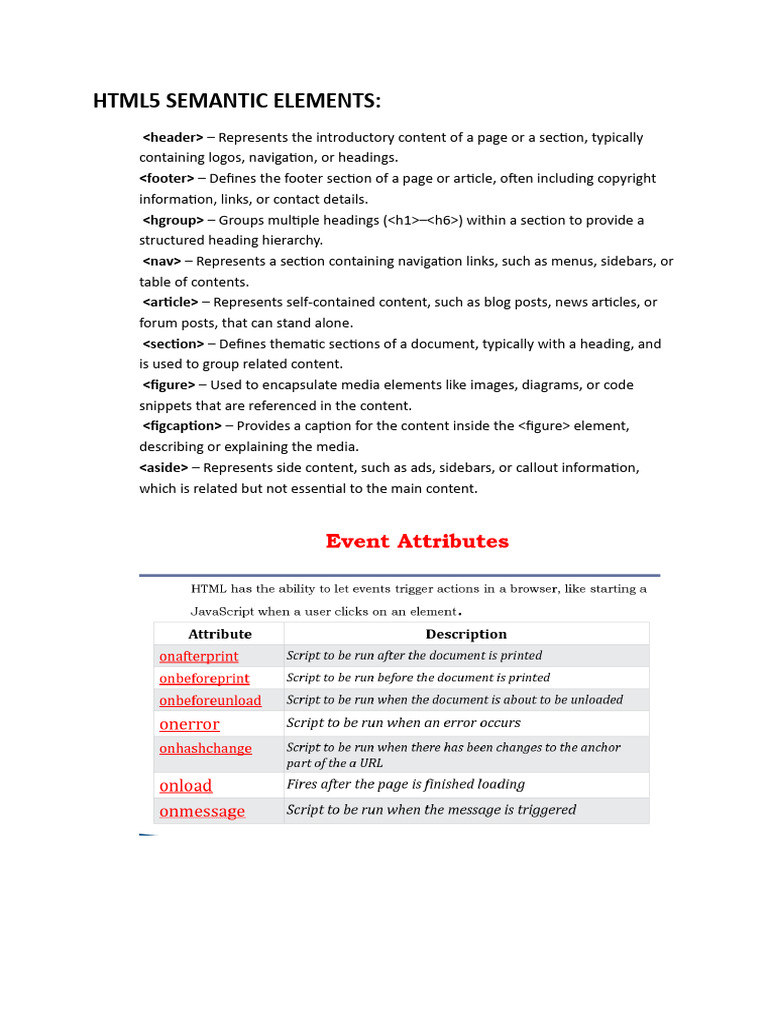 Frontend Cheatsheet | PDF | Ajax (Programming) | Java Script