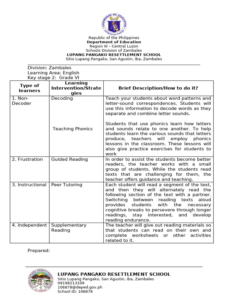 Grade 4 Reading English Intervention Pdf Phonics Applied Linguistics