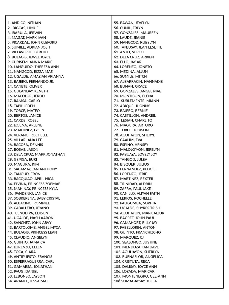 List of Assigned Teachers and Students | PDF
