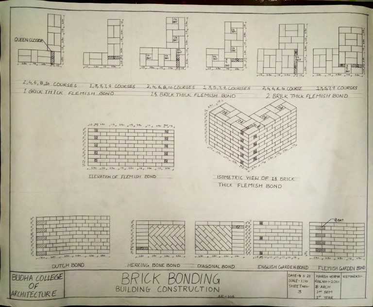 Brick Bonding Sheet-3 (2001) | PDF