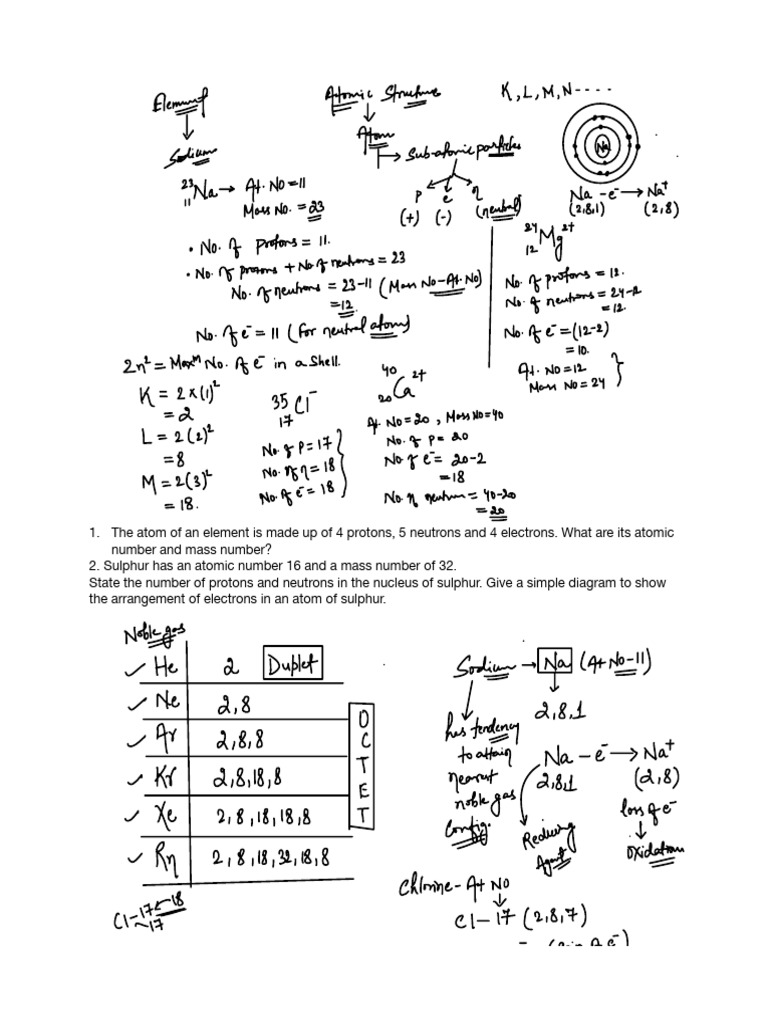 Atomic Structure and Bonding Concepts | PDF | Ion | Chemical Compounds