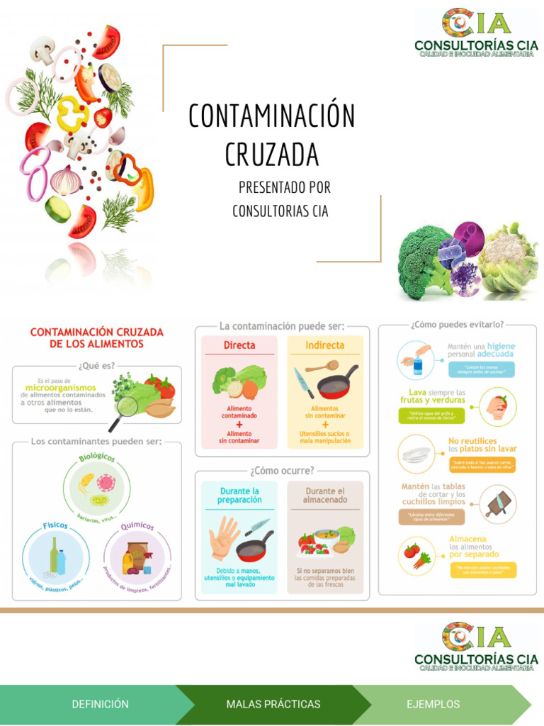 3. CONTAMINACIÓN CRUZADA | PDF | Alimentos | Las bacterias