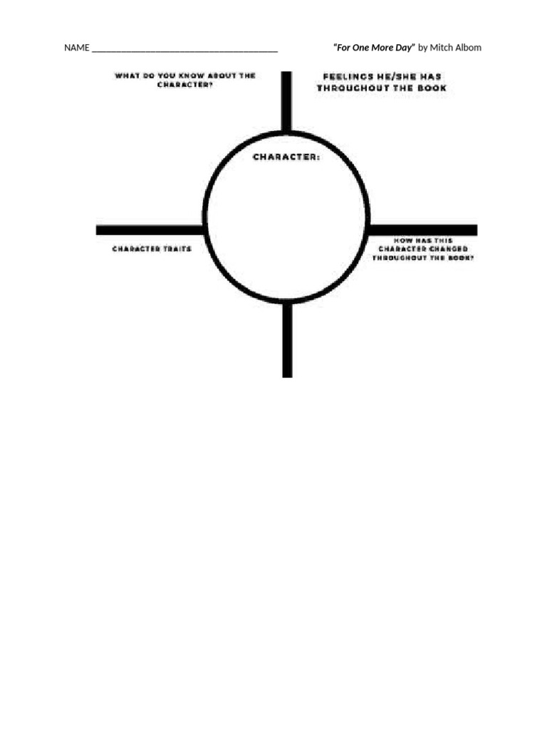 Character web pdf