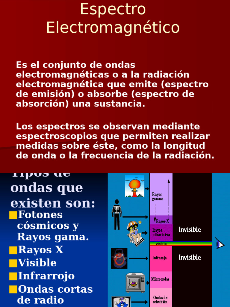 Espectro Electromagnético | PDF | Ultravioleta | Espectro electromagnético