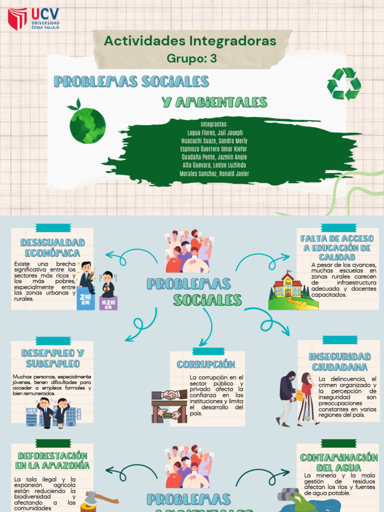 Tarea 1 Problemas Socio-Ambientales | PDF | Residuos | Contaminación