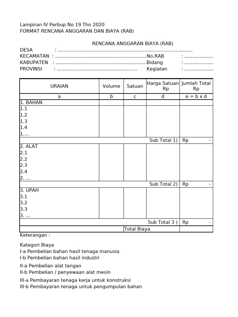 Format RAB Perbup No 19 Thn 2020 | PDF