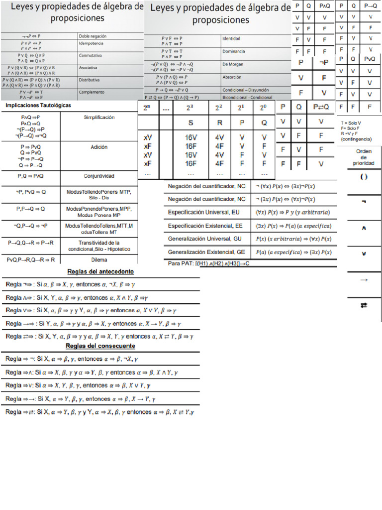 Formulario 1 | PDF
