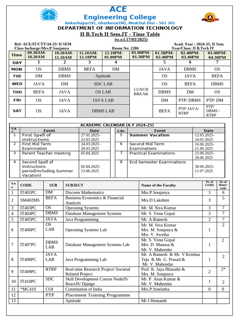 II B.Tech IT Time Table 2024-25 | PDF