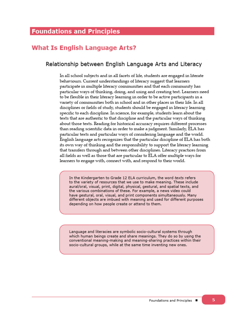 English Language Arts Curriculum Insights | PDF | Learning | Literacy