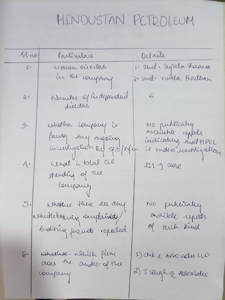 Company Law Case Study Pdf