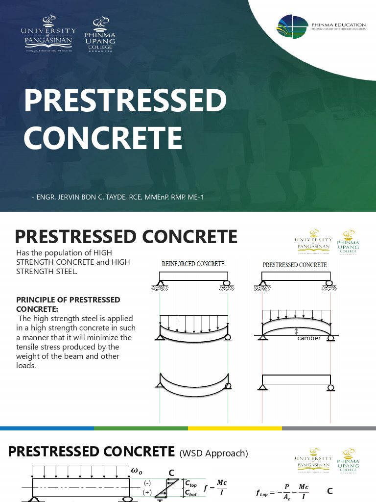 Camber in Prestressed Concrete Beams | PDF | Prestressed Concrete ...