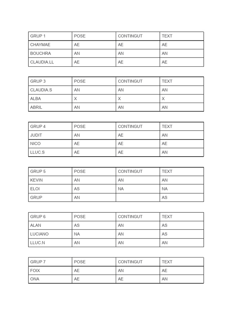 Group Pose Content Overview | PDF
