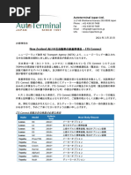 ARMY Toyota Suzuki Nissan | PDF
