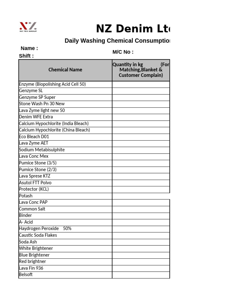 Daily Washing Chemicals Report | PDF