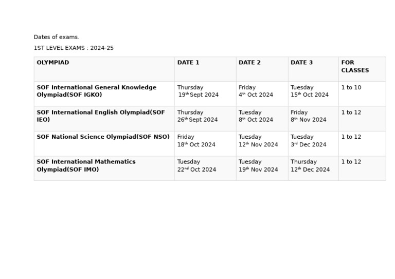 Olympiad Exam Dates 2024-25 | PDF
