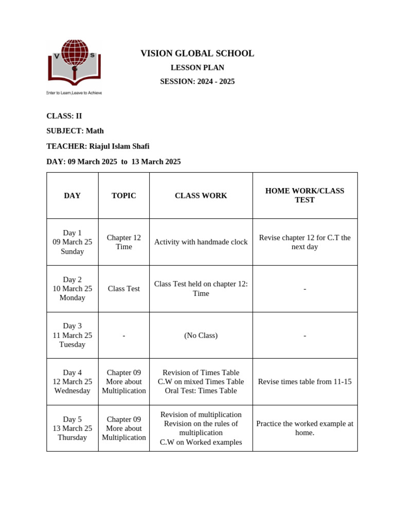 Class II Math Lesson Plan 2024-2025 | PDF