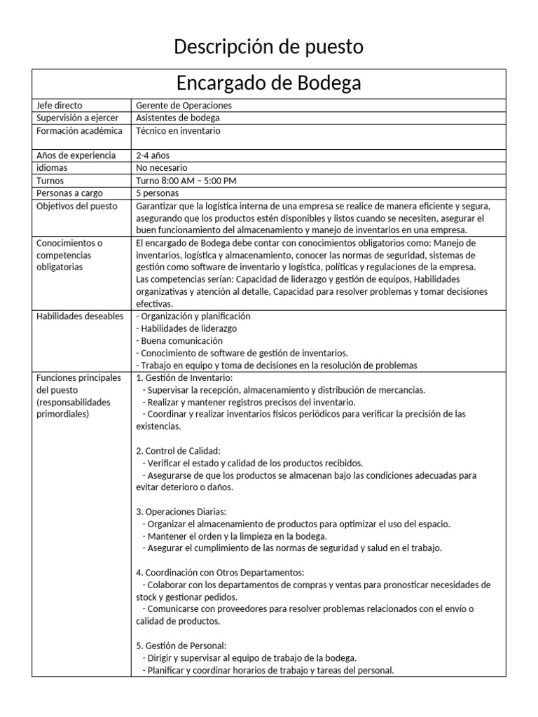 Descripción del Puesto: Encargado de Bodega | PDF | Logística | Almacén