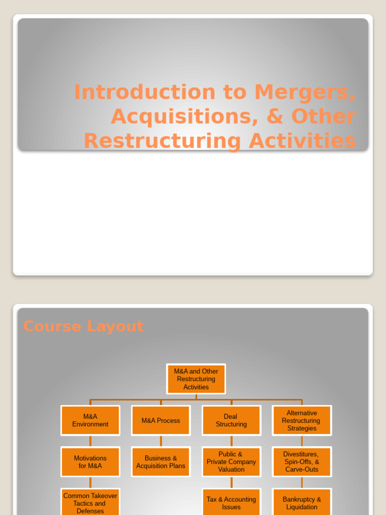 Introduction to M&A-March 2025 | PDF | Arbitrage | Mergers And Acquisitions