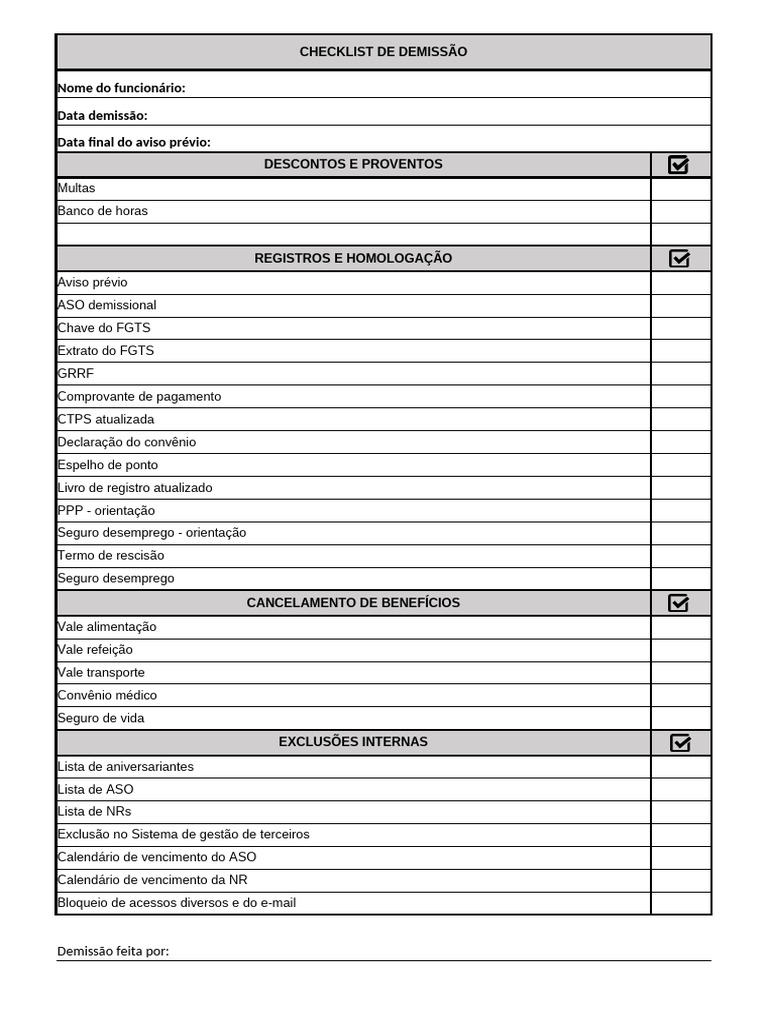 Checklist de Demissão Completo | PDF