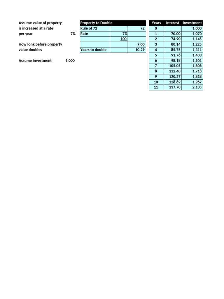 1114 Present Value & Future Value Tables | PDF | Present Value ...
