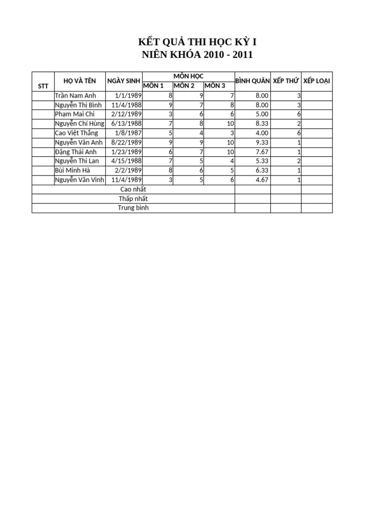 Bai Tap Excel SV | PDF