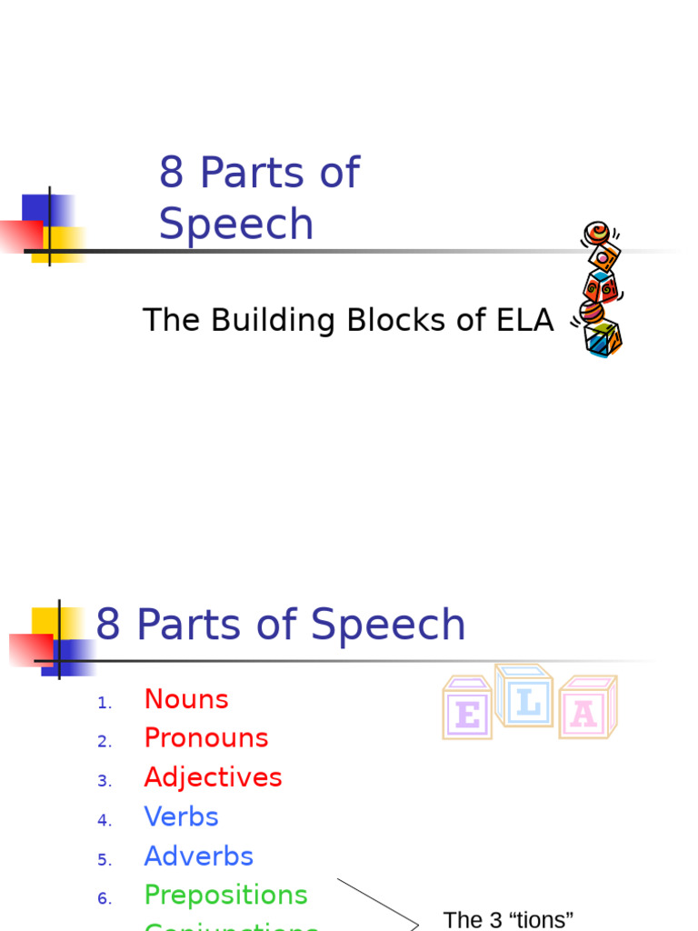 Understanding the 8 Parts of Speech | PDF | English Grammar | Verb