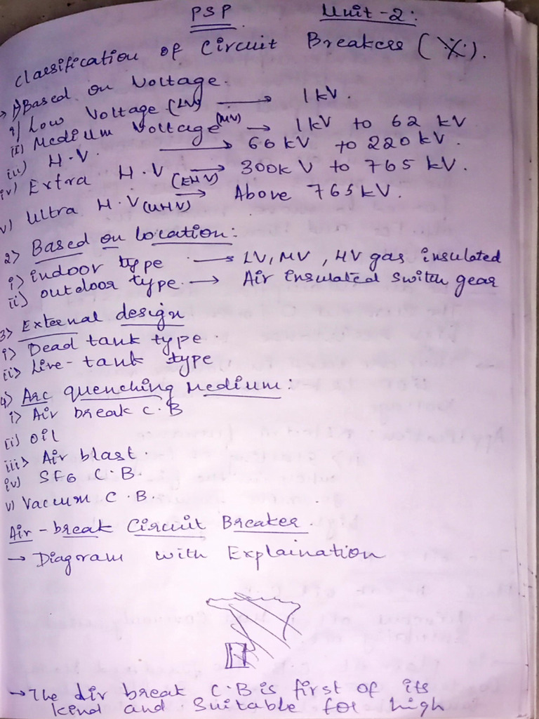 PSP Unit 2 Till CB (Cie 1 Portions) | PDF
