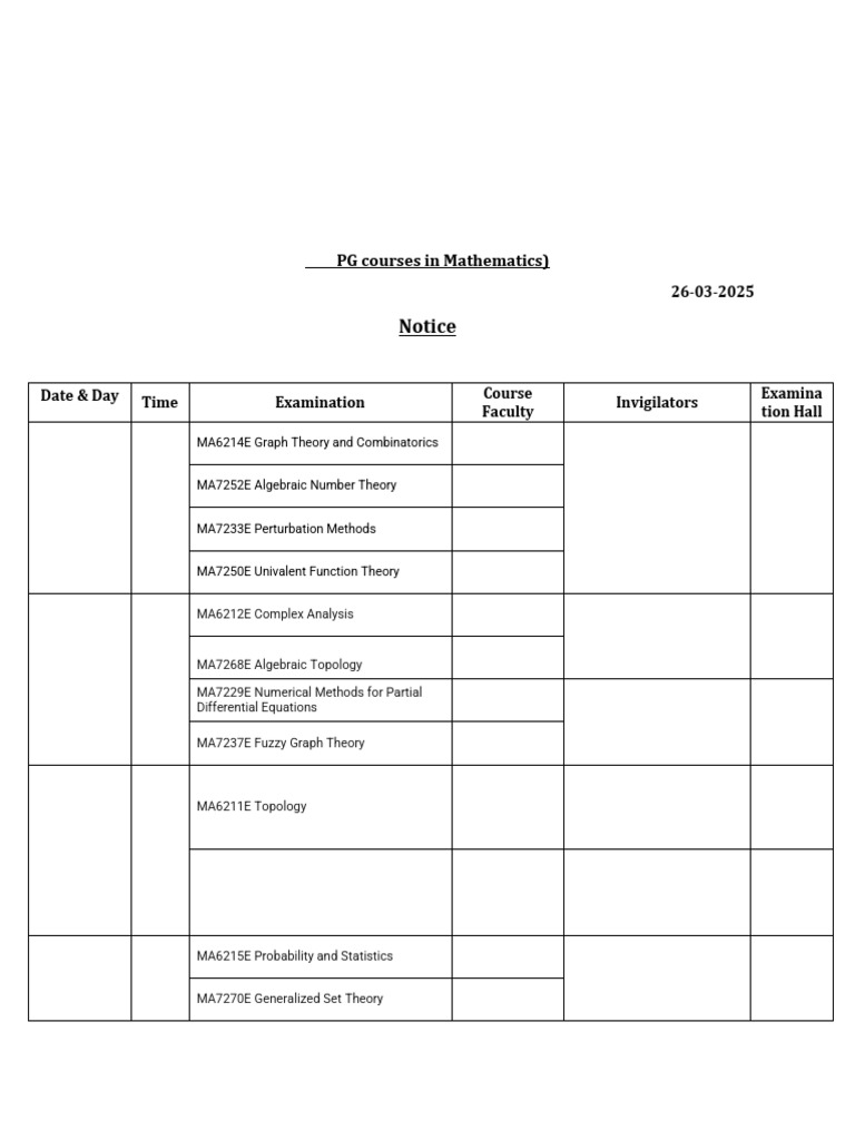 MSC End Sem Examinations Timetable (Winter 2024-25) | PDF | Mathematics ...