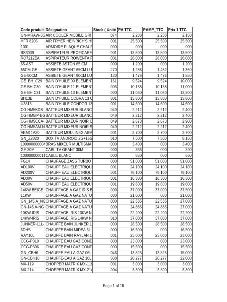 Etat de Stock (06-07-2024 À09h23) | PDF | Télévision numérique |  Électroménager
