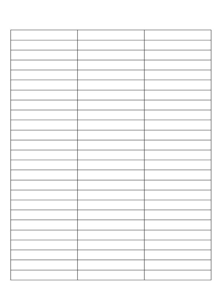 Correct Numbers in German Table | PDF