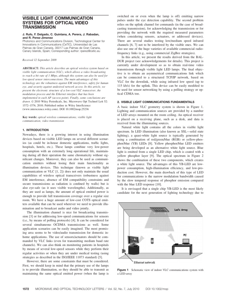 Visible Light Communication Systems For Optical Video Transmission ...