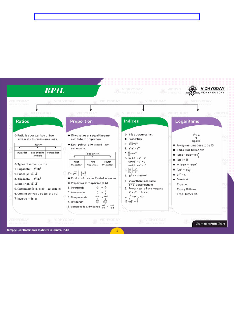 Ca Foundation Notes: Ratios Proportion Logarithms | PDF | Ratio ...