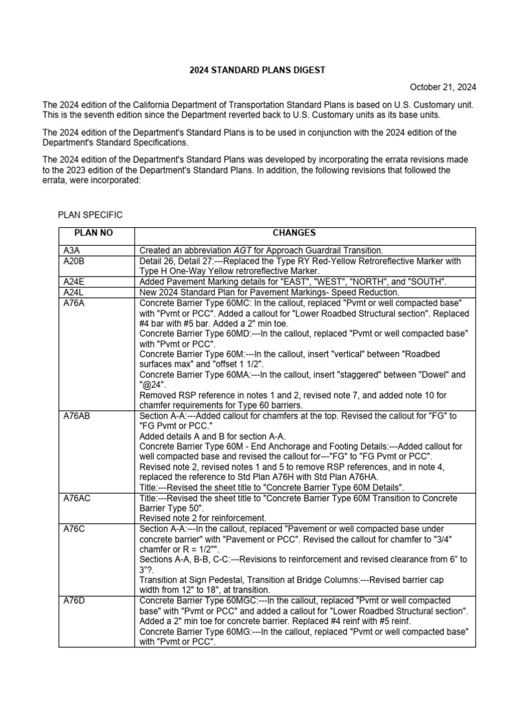 2024 Caltrans Standard Plans Overview | PDF | Building Engineering