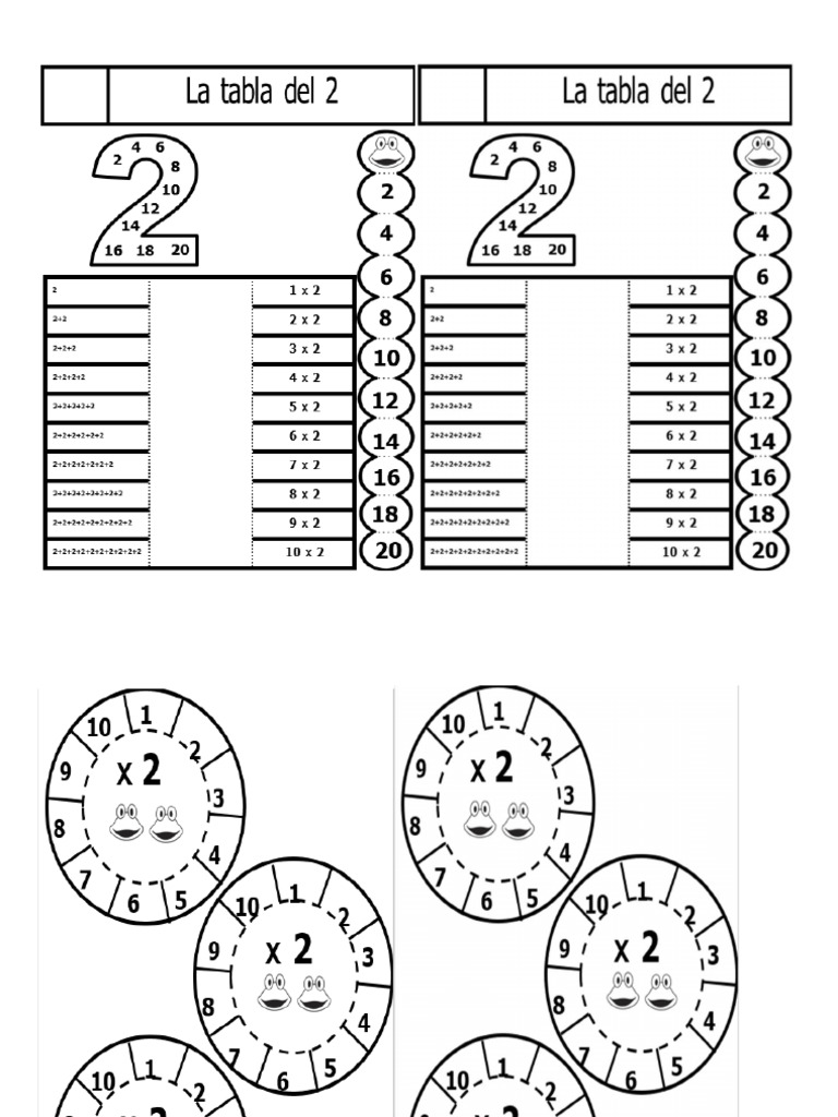 Tabla Del 2 | PDF