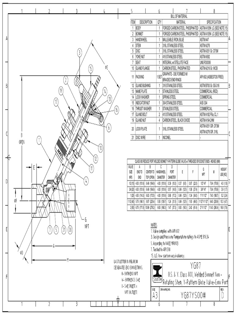 YG87 YSOO# - RVD | PDF