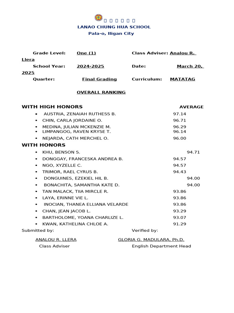 Final Grading Report for Grade 1 | PDF