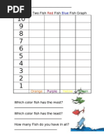 Download One Fish Tow Fish Red Fish Blue Fish Graph by Reagen Winters SN84335120 doc pdf